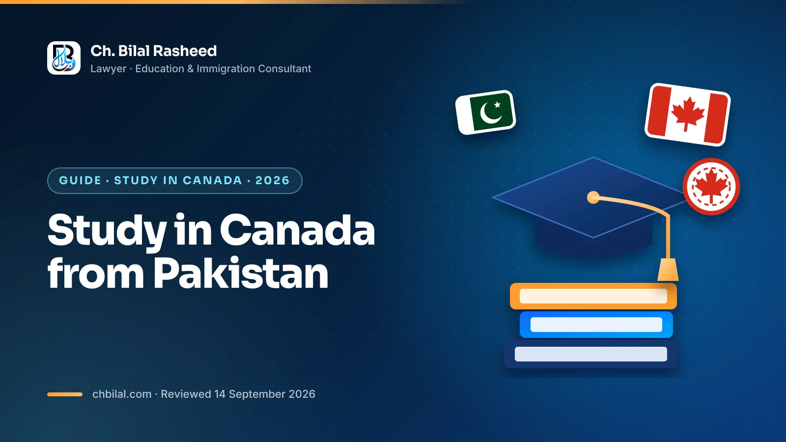 Studying in Canada on a study permit explained for Pakistani students in 2026