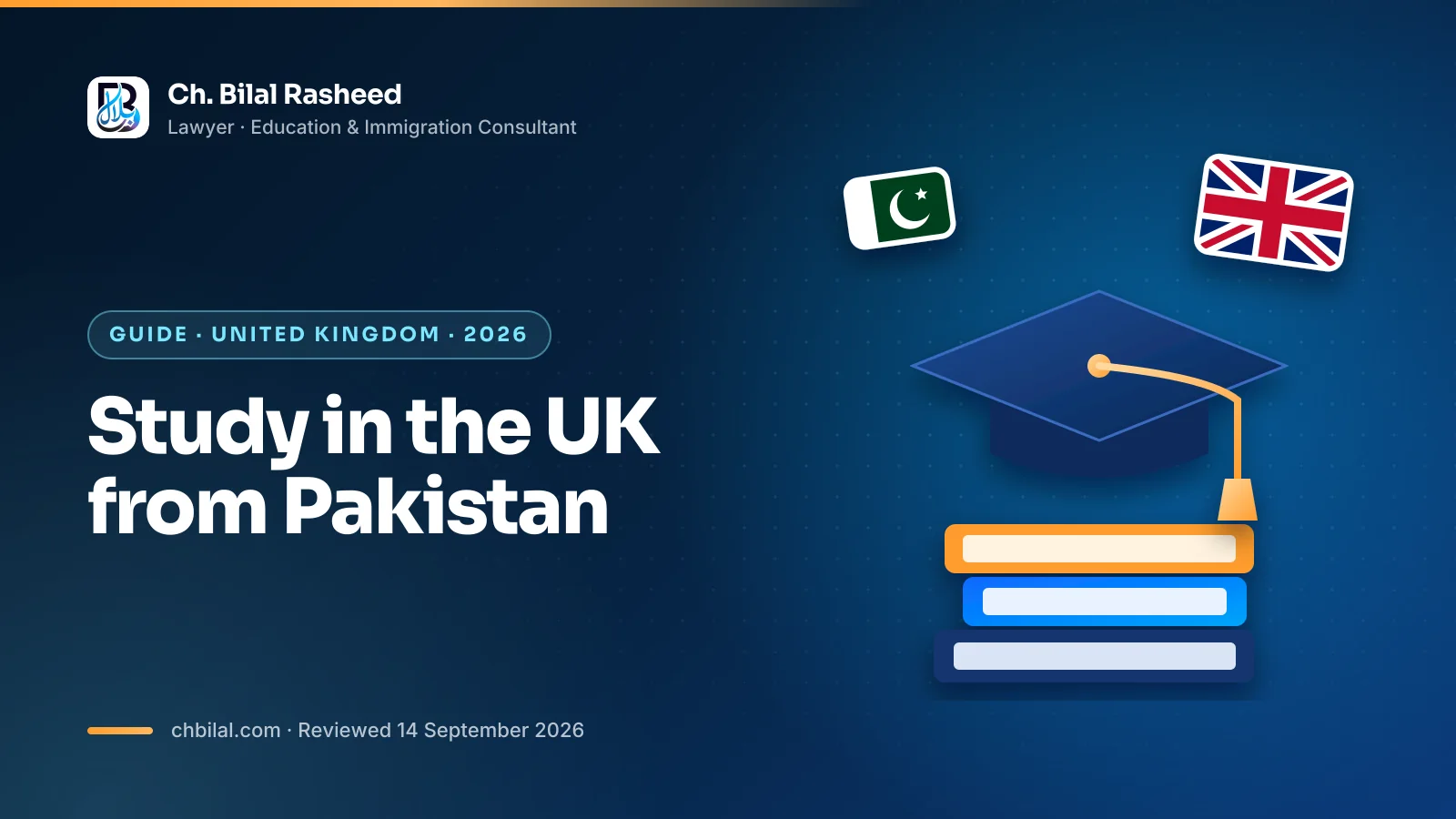 Studying in the UK from Pakistan explained, from CAS to the Graduate visa